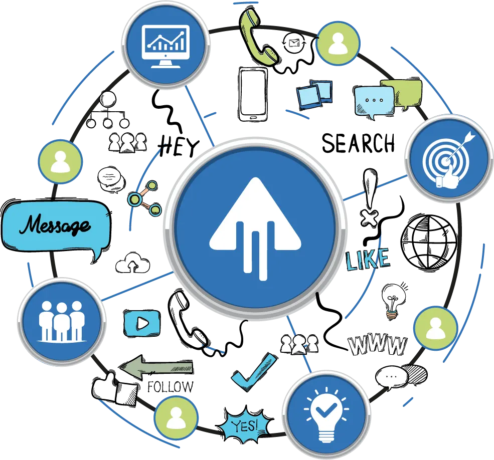 Maina Agency – Agencia de Generación de leads B2B