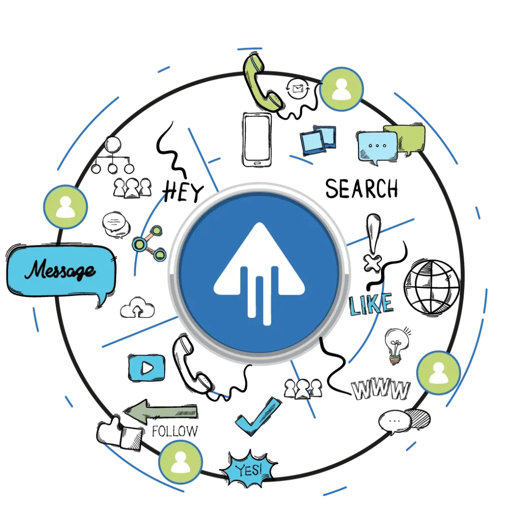 Maina Agency – Agencia de Generación de leads B2B